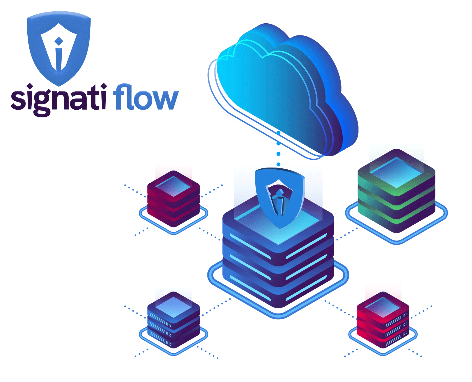 Signati Flow Logo mit Cloud und Daten-Stacks als Symbol für sichere Orchestrierung und Integration digitaler Workflows