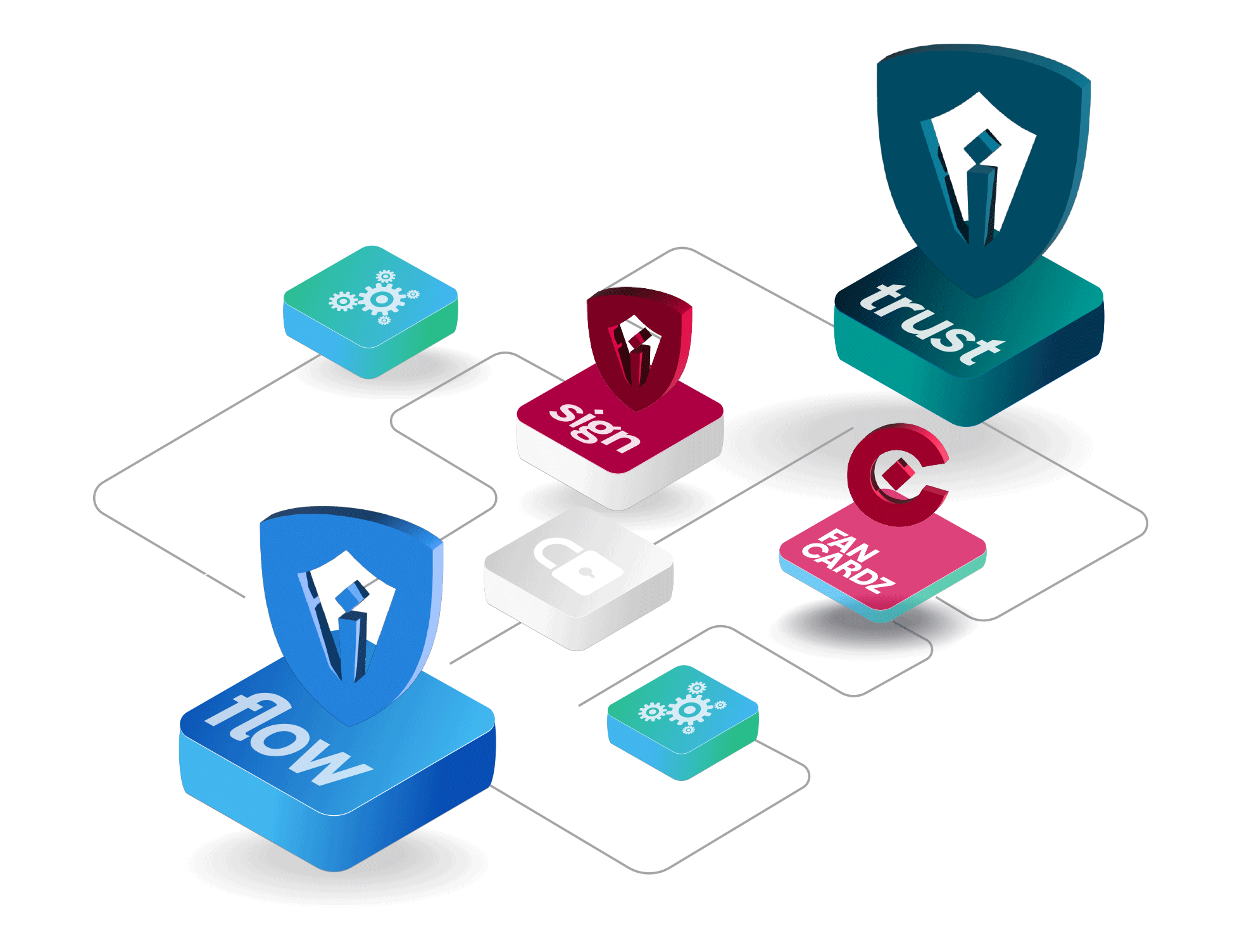 Illustration der Signati Plattform mit Flow, Trust, Sign und FanCardz als verbundene Module